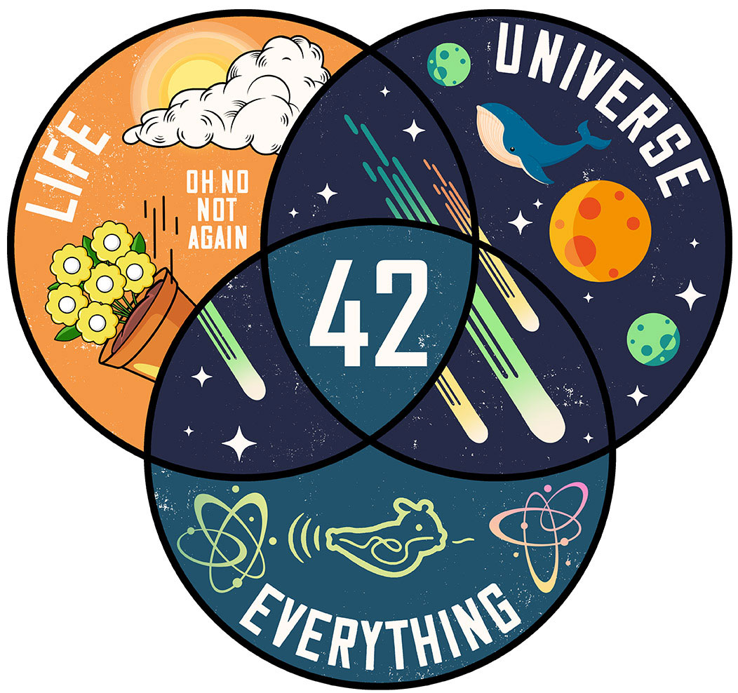 Image of the meaning of life which is 42.